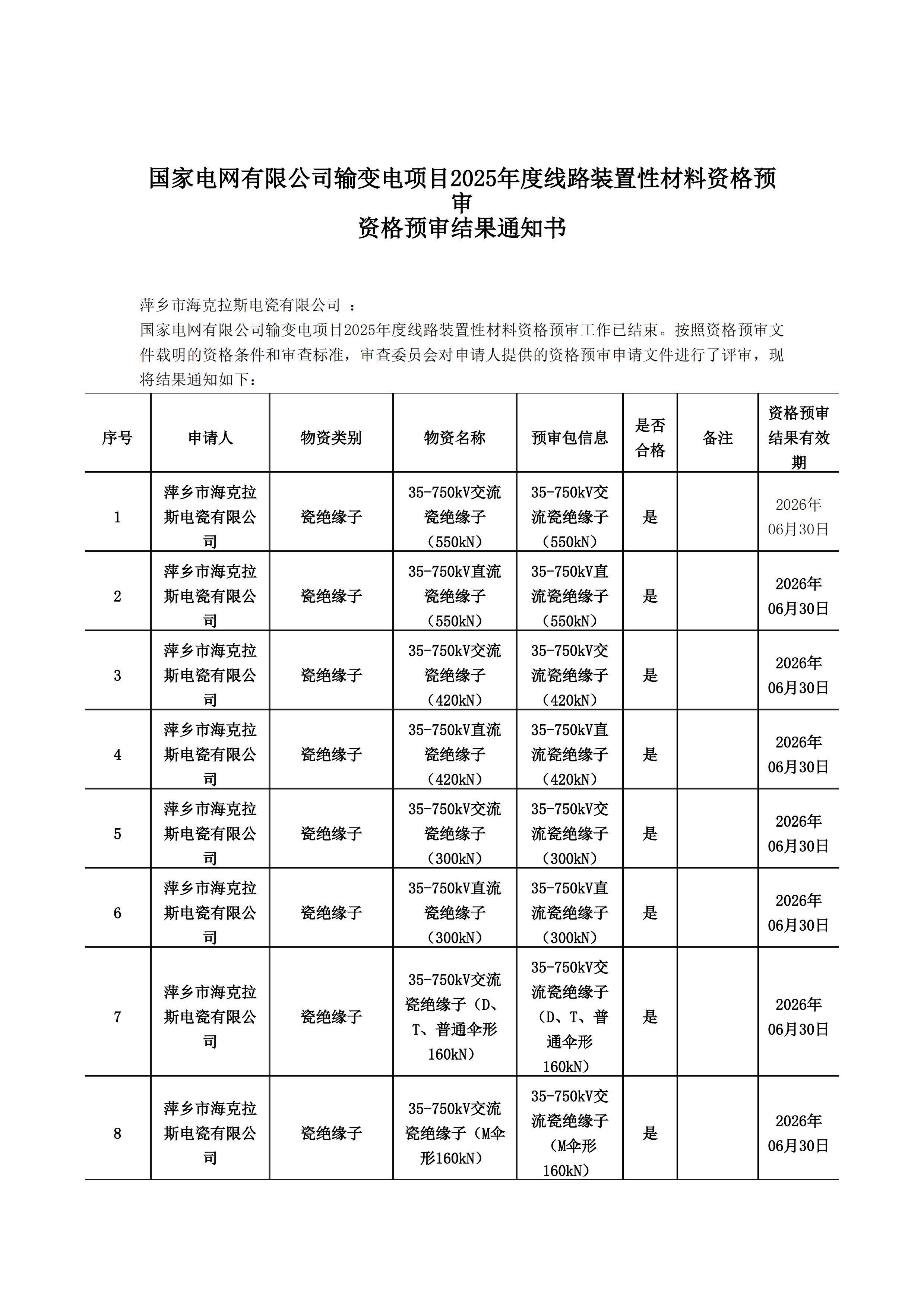 萍乡市海克拉斯电瓷有限公司_资格预审通知书(1)_00.jpg